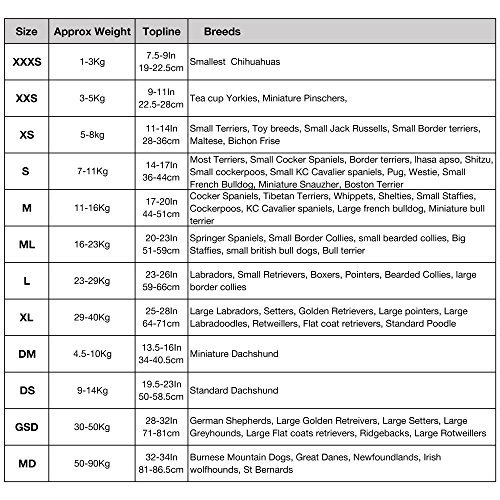 Ruff and Tumble Dog Drying Coat Classic Collection (XXS, Bottle Green)